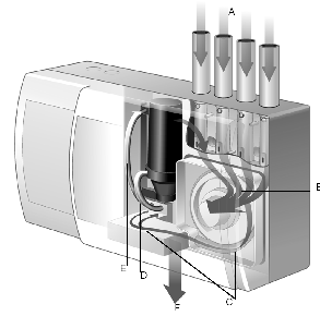 Vesda showing airflow